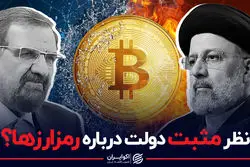 محسن رضایی : با رمز ارز ها موافقیم، اما قانونی