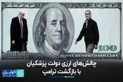 بازگشت ترامپ و چالش‌های ارزی دولت چهاردهم