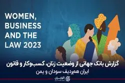 گزارش بانک جهانی از وضعیت زنان، کسب‌وکار و قانون در ایران