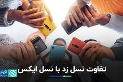  از نسل زدی‌ها چه می‌دانیم؟