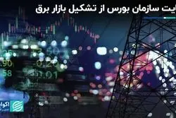 حمایت سازمان بورس از تشکیل بازار برق