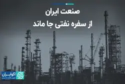  صنعت ایران از سفره نفتی جا ماند