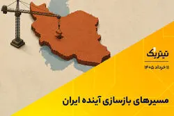 مسیرهای بازسازی آینده ایران