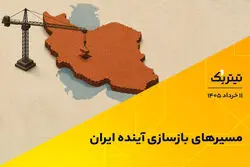 مسیرهای بازسازی آینده ایران
