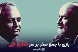 بازی با جمع صفر بر سر منابع آبی