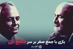 بازی با جمع صفر بر سر منابع آبی