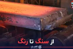 از سنگ تا رنگ
