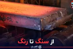 از سنگ تا رنگ