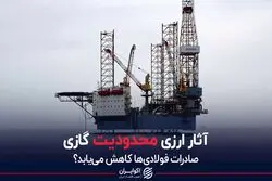 آثار ارزی محدودیت گازی