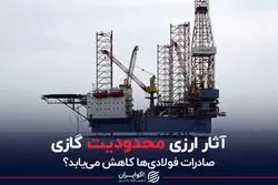 آثار ارزی محدودیت گازی