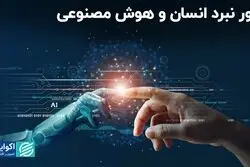 بایدهای نظام حقوقی در عصر هوش مصنوعی 