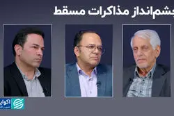 چشم‌انداز مذاکرات مسقط