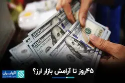 فارس: بازگشت ارز ترجیحی منتفی شد
