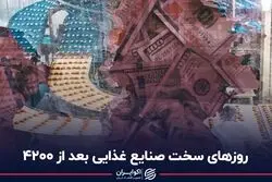 روزهای سخت صنایع غذایی بعد از 4200