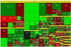 سهامداران حقیقی شاخص بورس را بالا کشیدند