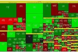 سهامداران حقیقی شاخص بورس را بالا کشیدند