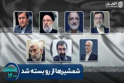 شمشیرها از رو بسته شد