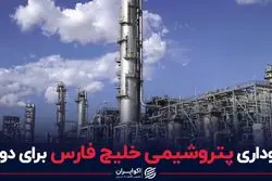 آبروداری پتروشیمی خلیج فارس برای دولت