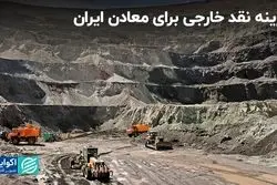 معادن ایران نیازمند جذب سرمایه خارجی