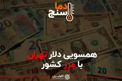 همسویی دلار تهران با مرزهای کشور