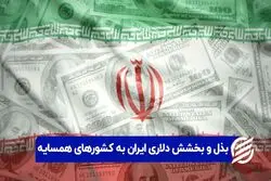 بذل و بخشش دلاری ایران به کشورهای همسایه