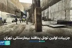 جزییات اولین تونل پدافند بیمارستانی تهران