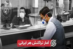آمار تراکنش هر ایرانی