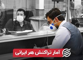 آمار تراکنش هر ایرانی