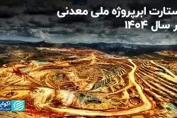 استارت ابرپروژه ملی معدنی در سال ١۴٠۴