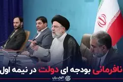 نافرمانی بودجه ای دولت در نیمه اول