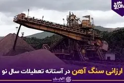 ارزانی سنگ آهن در آستانه تعطیلات سال نو
