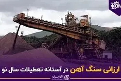 ارزانی سنگ آهن در آستانه تعطیلات سال نو
