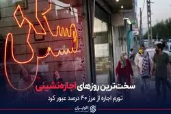 سخت‌ترین روزهای اجاره‌نشینی