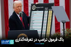 باگ فرمول ترامپ در تعرفه‌گذاری