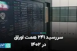 سررسید 241 همت اوراق در 1402