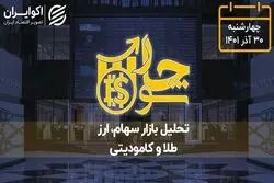شکست طلسم خصوصی‌سازی با کنسرسیوم 