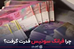 چرا فرانک سوئیس قدرت گرفت؟