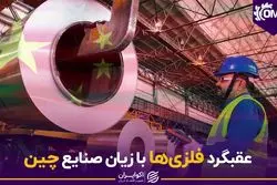 عقبگرد فلزی‌ها با زیان صنایع چین