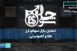 نوسانات یک‌درصدی شاخص کل بورس تهران