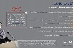 سرگردانی بنزینی؛ دولت می‌خواهد سوخت گران شود اما ...