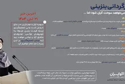 سرگردانی بنزینی؛ دولت می‌خواهد سوخت گران شود اما ...