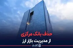 تصمیم سرنوشت ساز برای بازار ارز