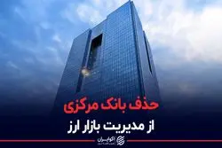 تصمیم سرنوشت ساز برای بازار ارز