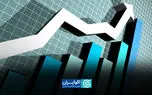 تورم مرداد اعلام شد/ تورم کالا از خدمات پیشی گرفت