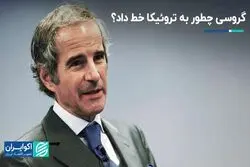 گروسی چطور به تروئیکا خط داد؟