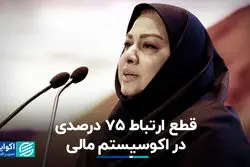 توسعه‌پذیری ریال دیجیتال هدف جدید رمزارزی بانک مرکزی