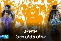 موجودی مردان و زنان مجرد