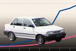 گزارش FT از اقتصاد ایران: از ارابه مرگ تا روی آوردن ایرانیان به طلا و ارز