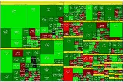 تابلوی بورس سبز شد / کامبک شاخص به کانال 1.3 میلیونی