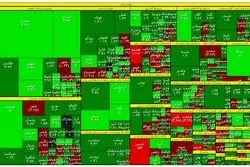 تابلوی بورس سبز شد / کامبک شاخص به کانال 1.3 میلیونی